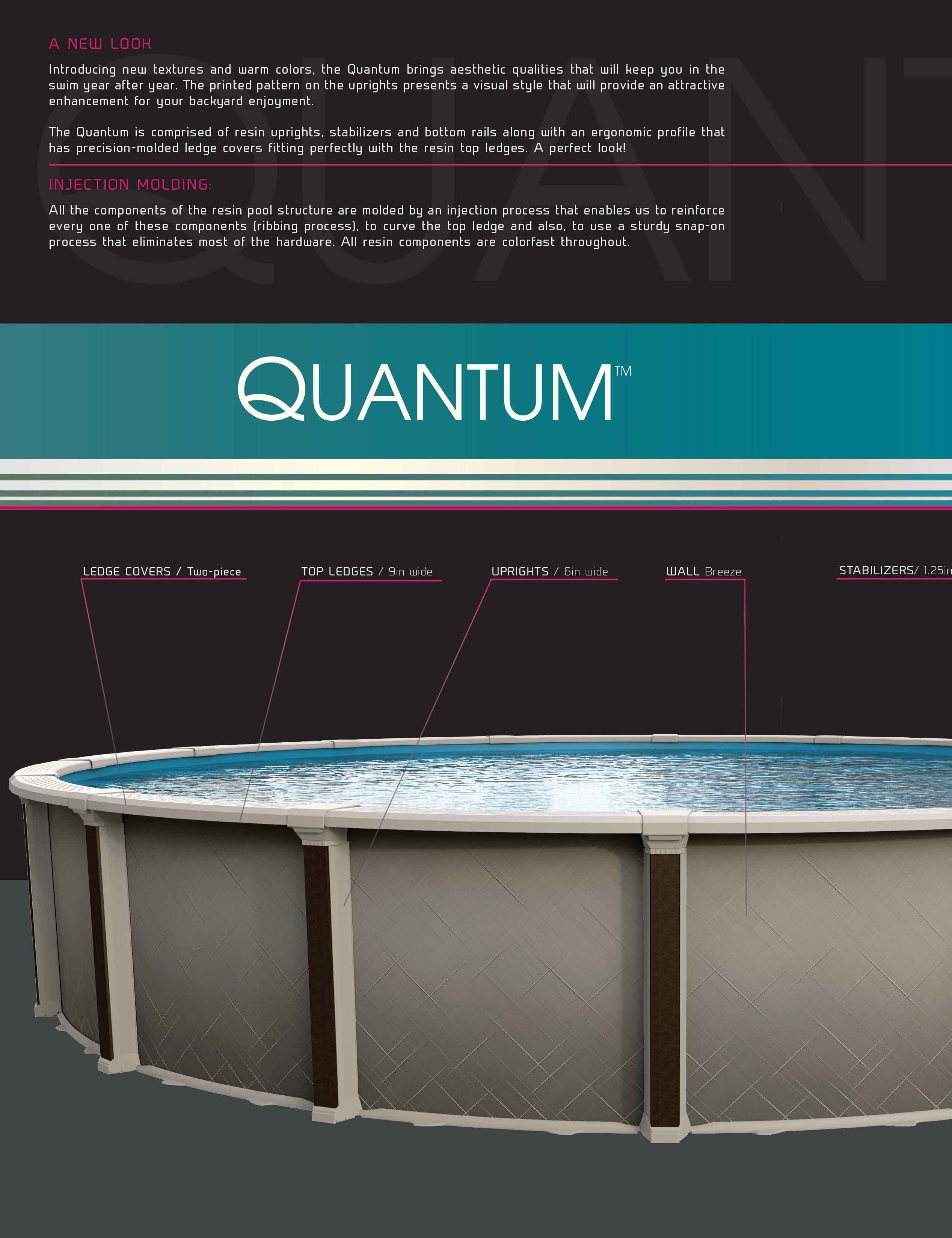 Quantum front page