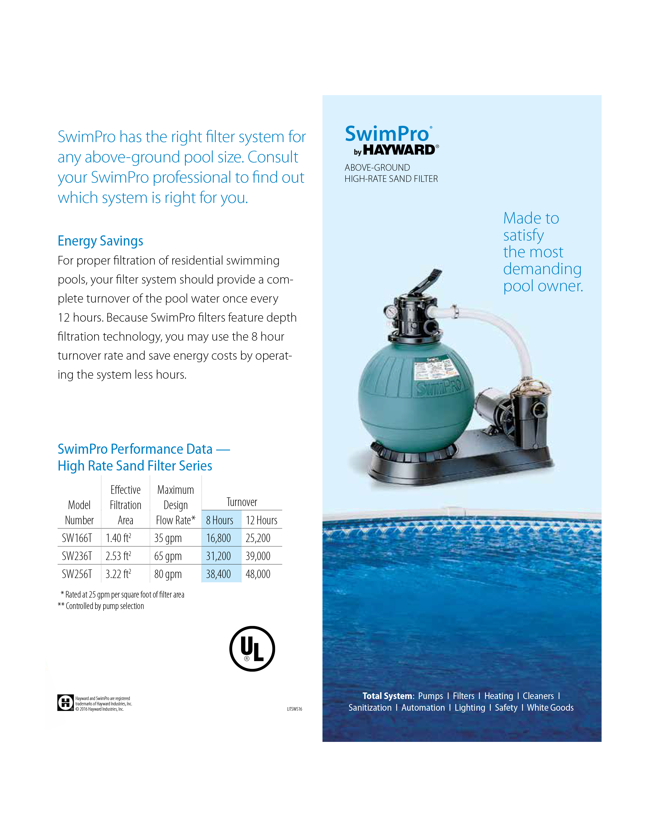 Sand Filter