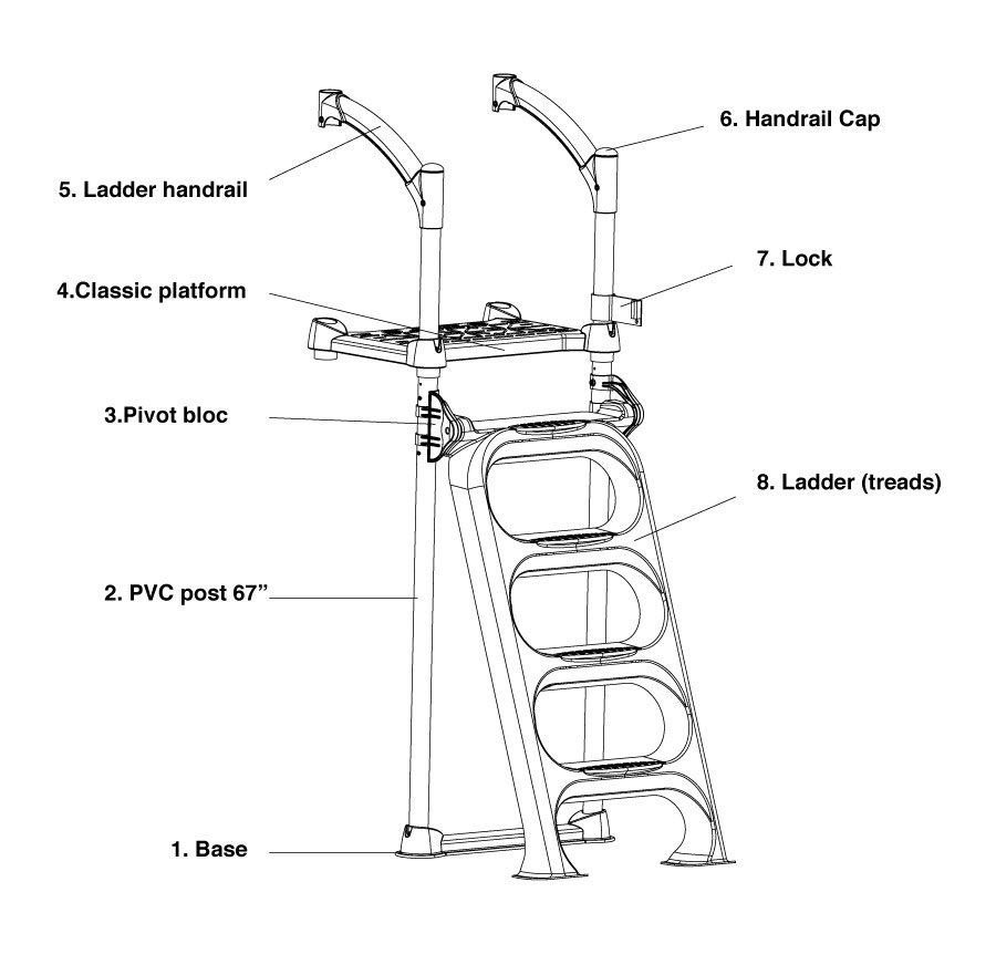 Innovaplas Biltmore Classic Ladder Parts