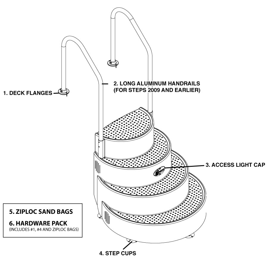 Innovaplas Step II Parts