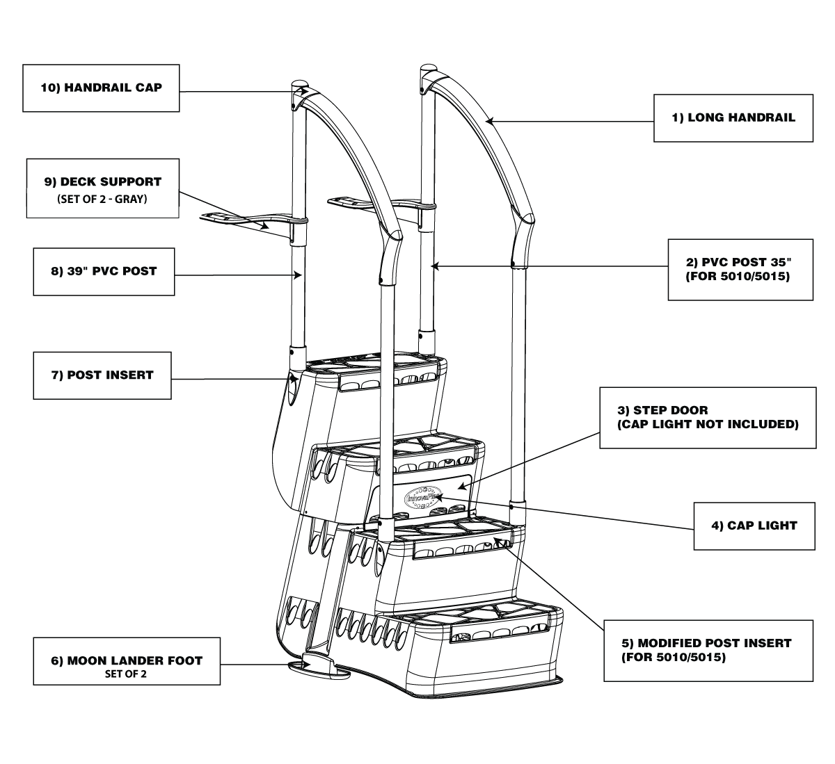 Innovaplas Biltmore Ladder Parts (5001/5005/5010/5015)