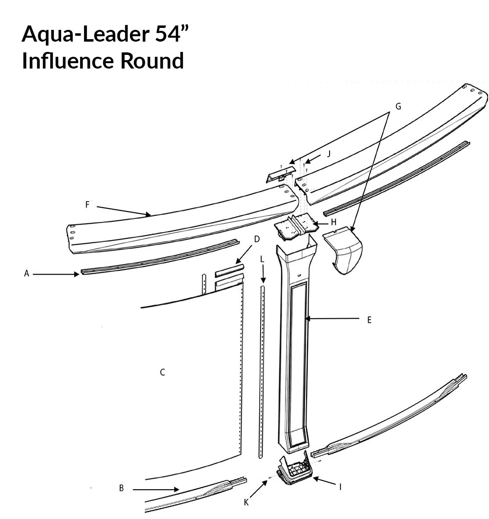 Aqua Leader 54" Influence Parts (Round)