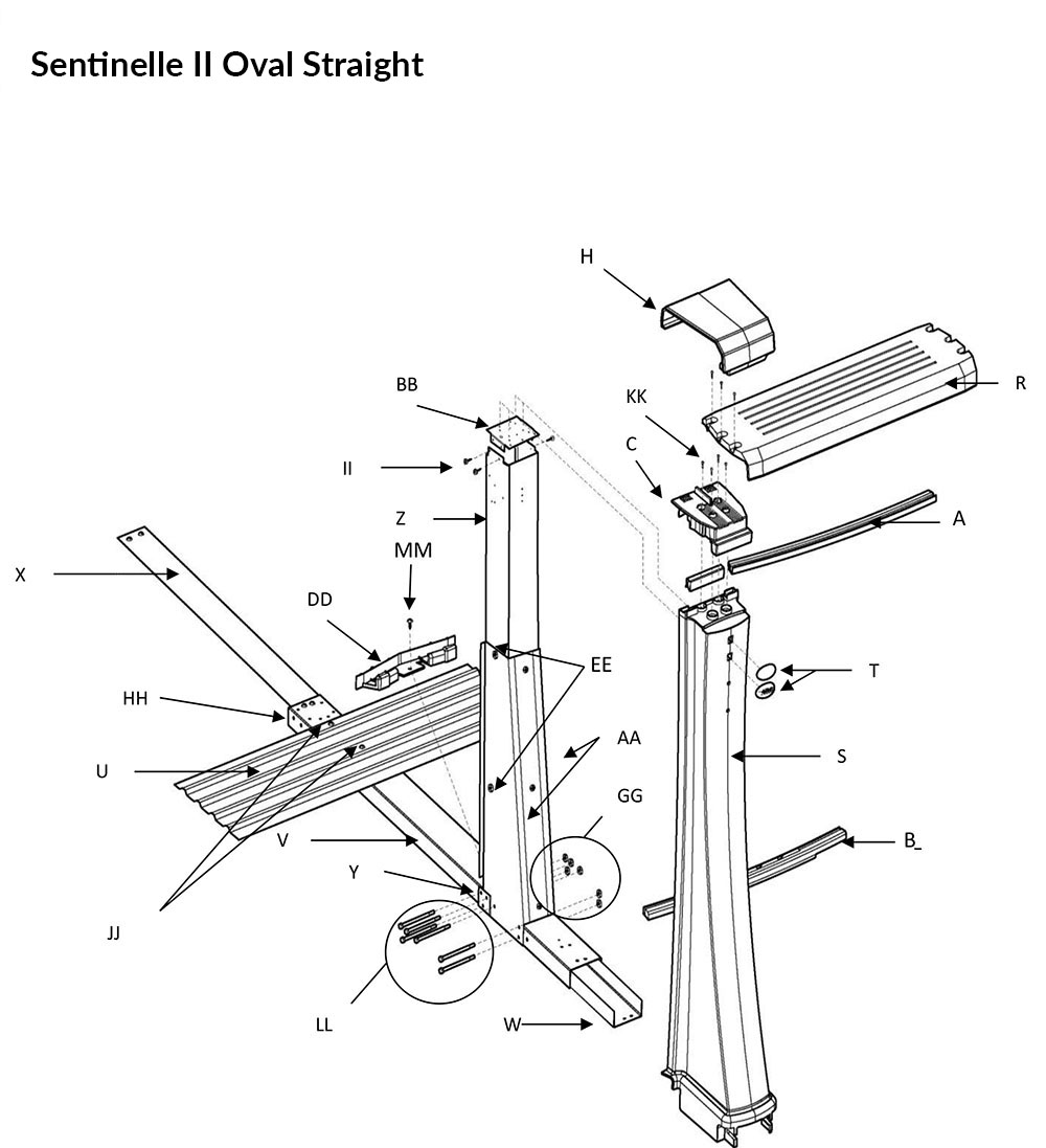 Quantum  (Sentinelle II) Oval Straight Section