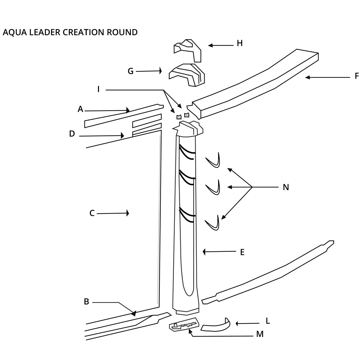 Aqua Leader Creation Round