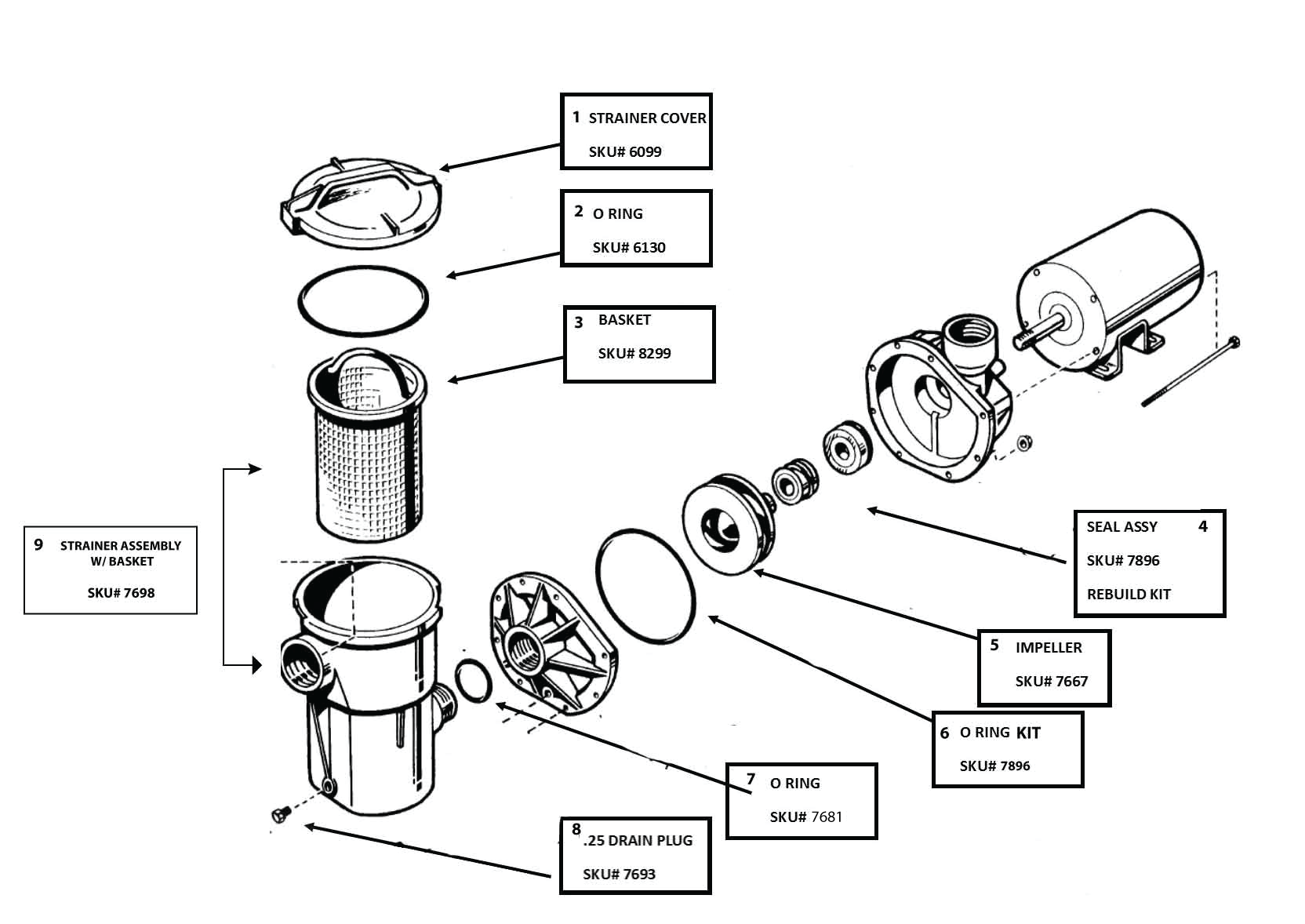 Power-Flo LX / Power-Flo II / Parts Diagram