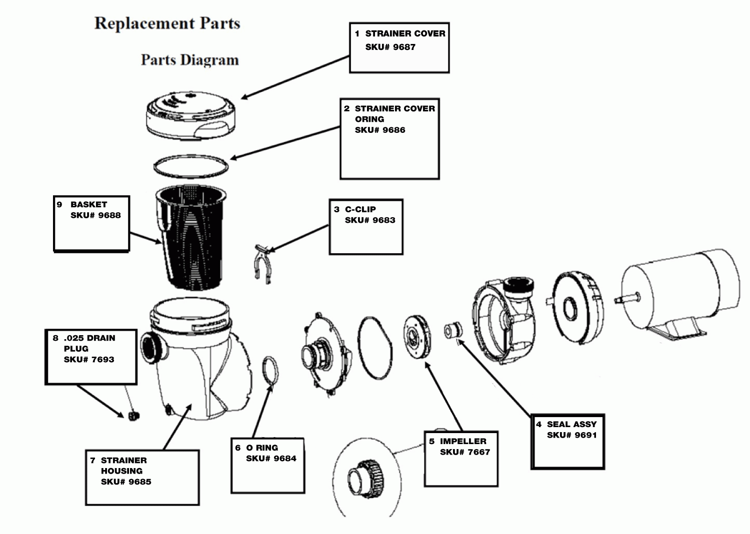 Power-Flo Matrix Parts Diagram