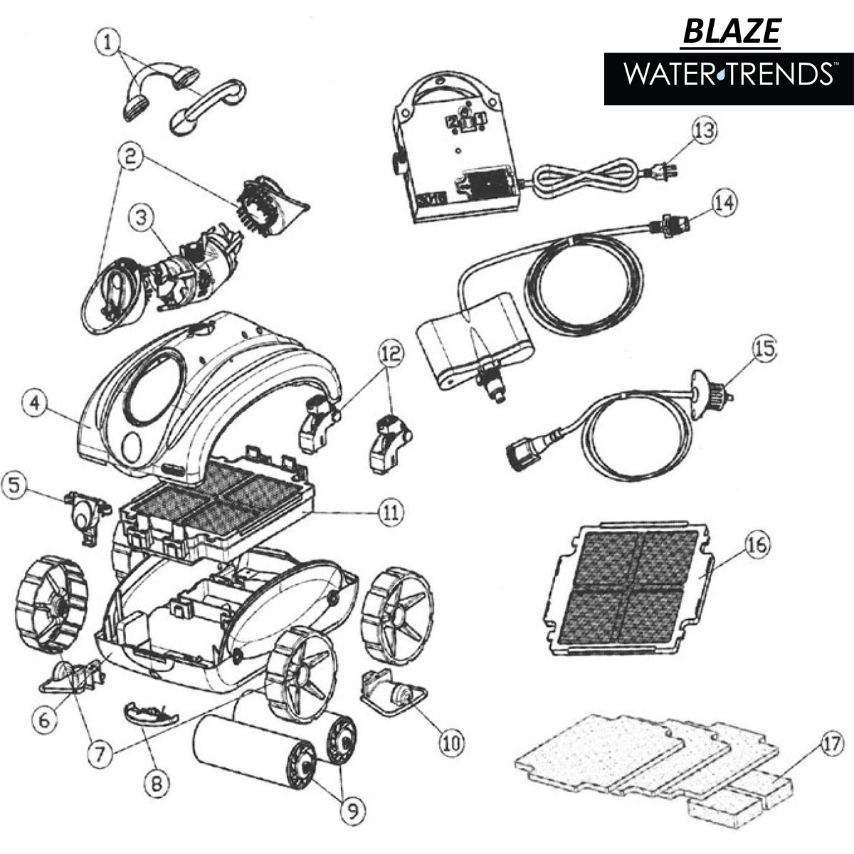 Blaze Parts(a)